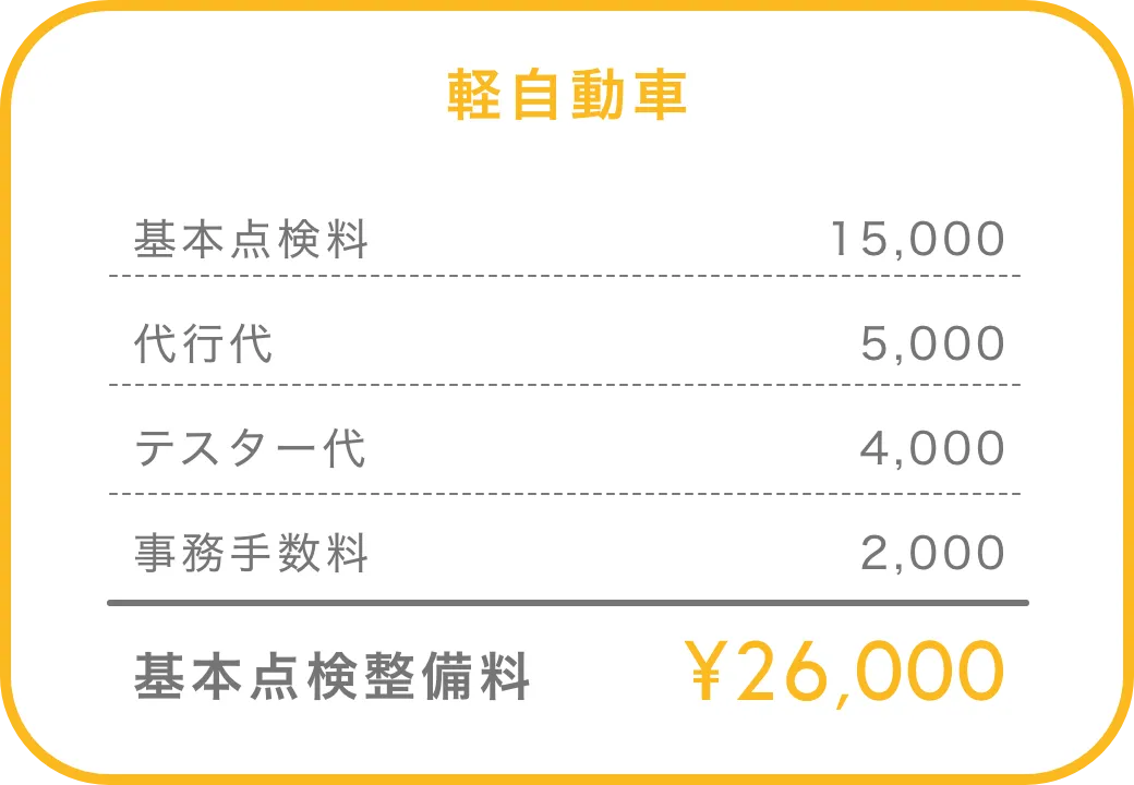 軽自動車車検料金