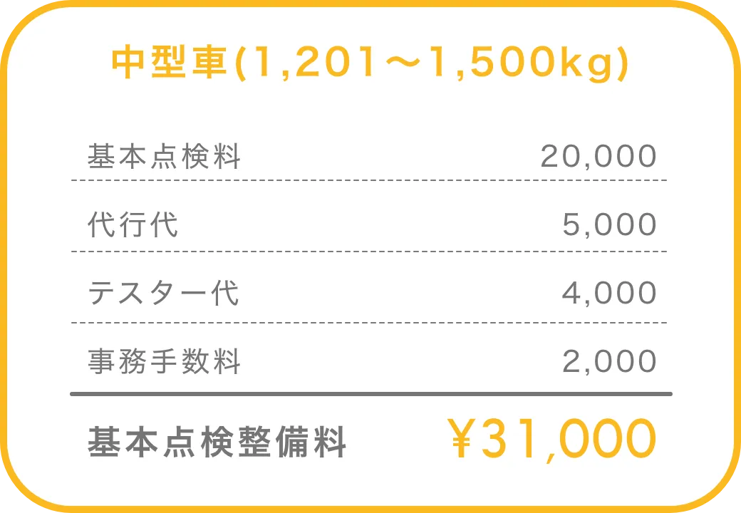中型車車検料金