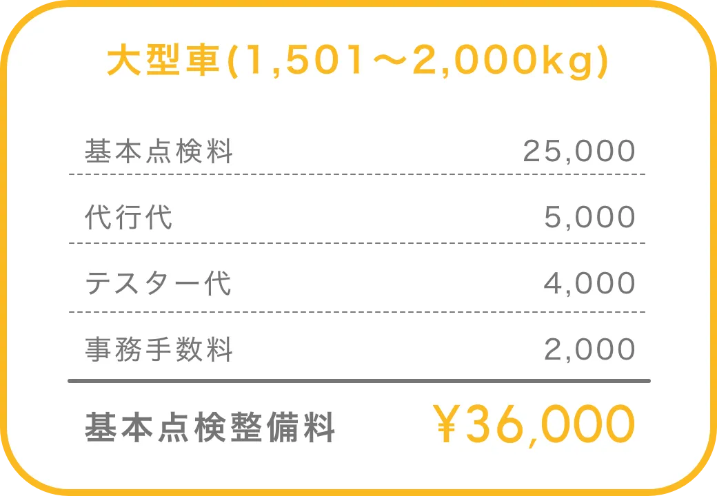 大型車車検料金